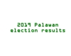 2019 Palawan election results